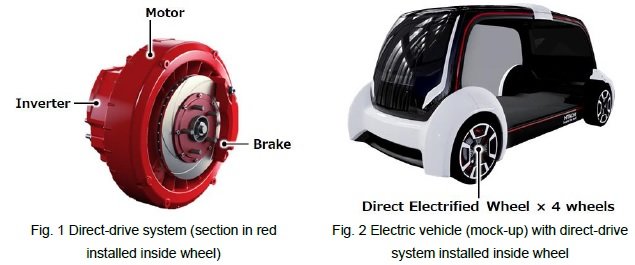 Compact, Lightweight Direct-Drive System To Make In-Wheel Electric Vehicles Closer To a Production Reality